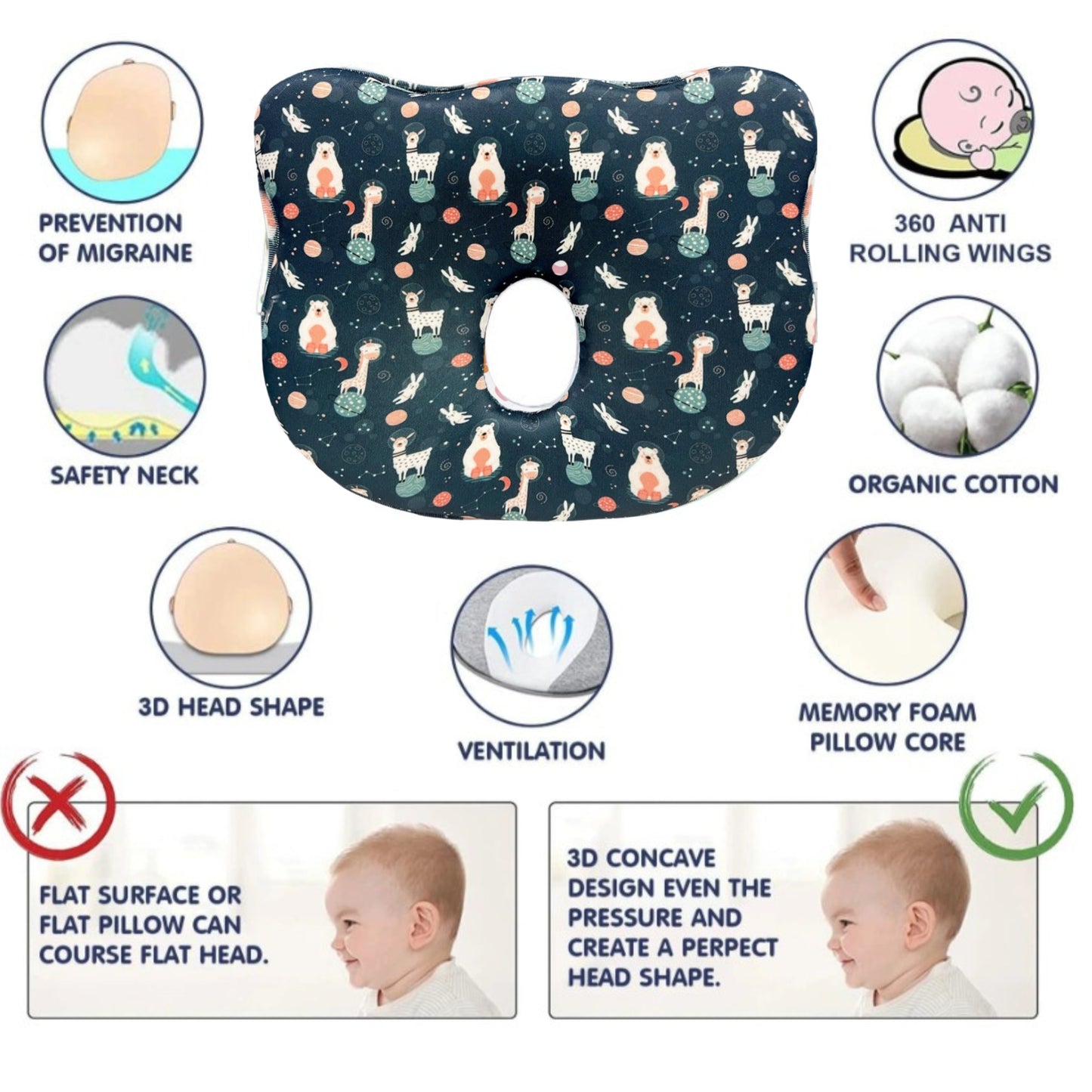 Dark Blue Space Animals Memory Foam Cotton Baby Pillow
