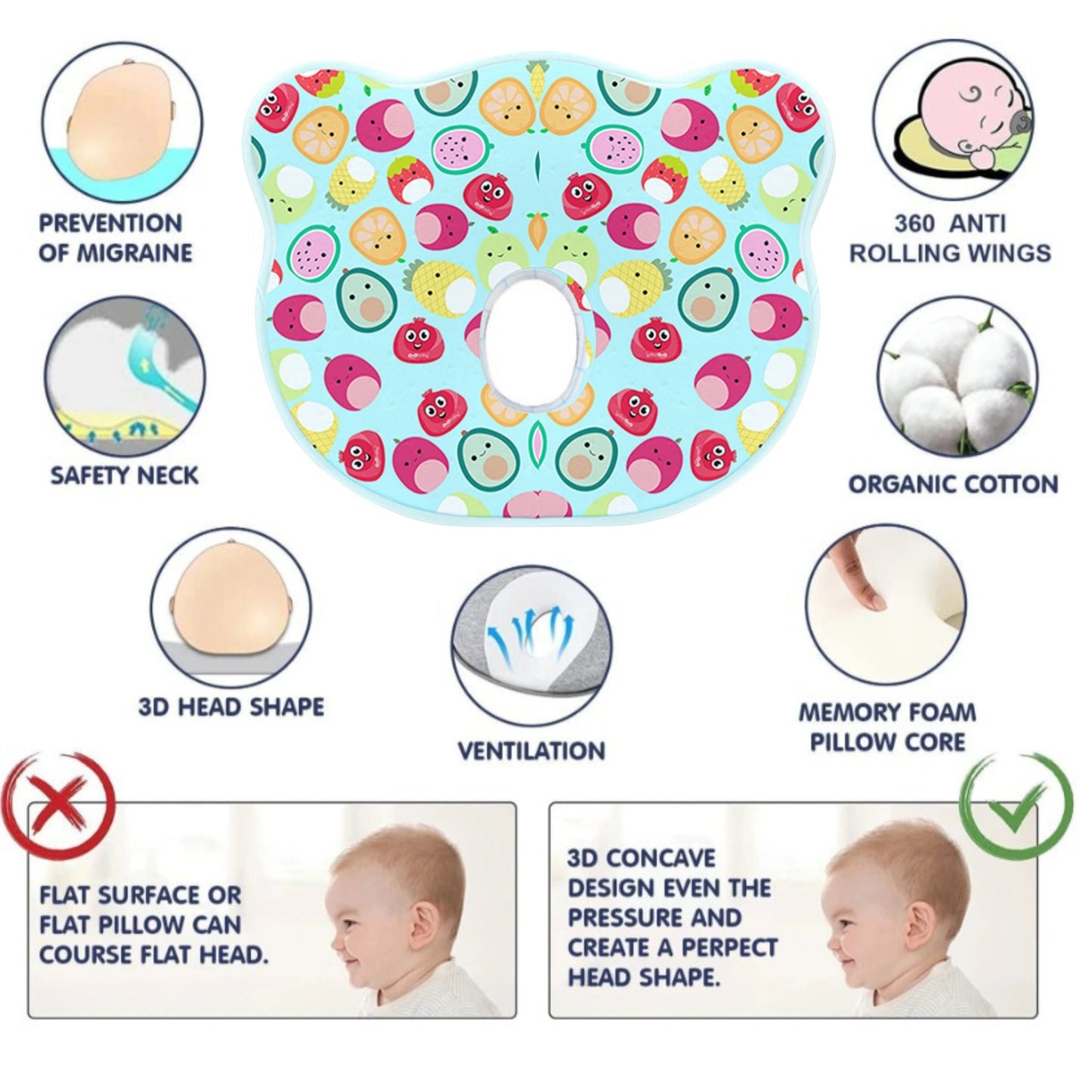 Sky Blue Happy Fruit Garden Memory Foam Cotton Baby Pillow