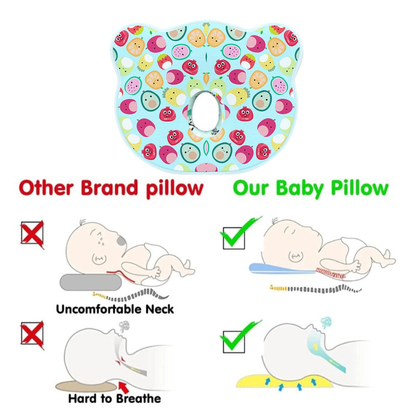 Sky Blue Happy Fruit Garden Memory Foam Cotton Baby Pillow
