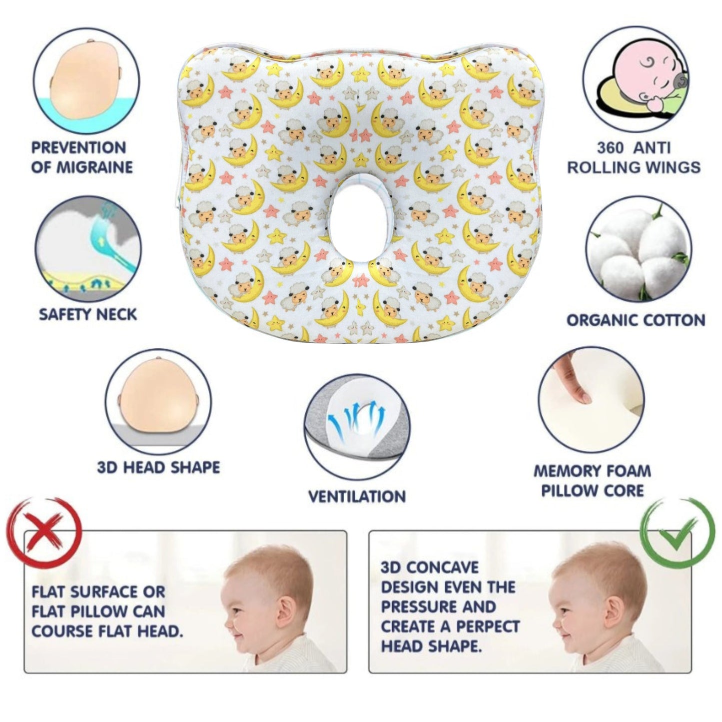 White Sleeping Lamb and Crescent Moon Memory Foam Baby Pillow