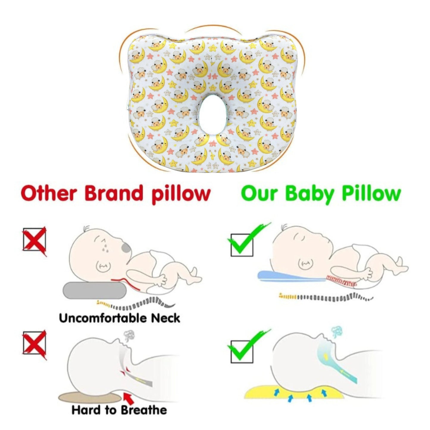 White Sleeping Lamb and Crescent Moon Memory Foam Baby Pillow