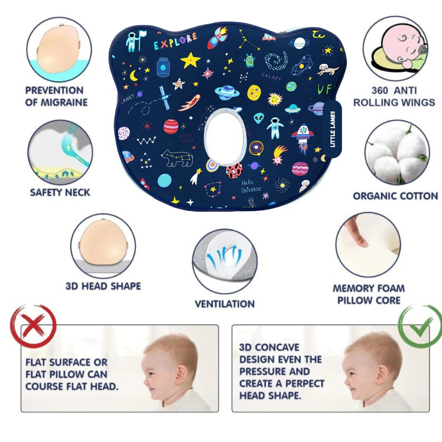 Navy Blue Space Explore Memory Foam Cotton Baby Pillow