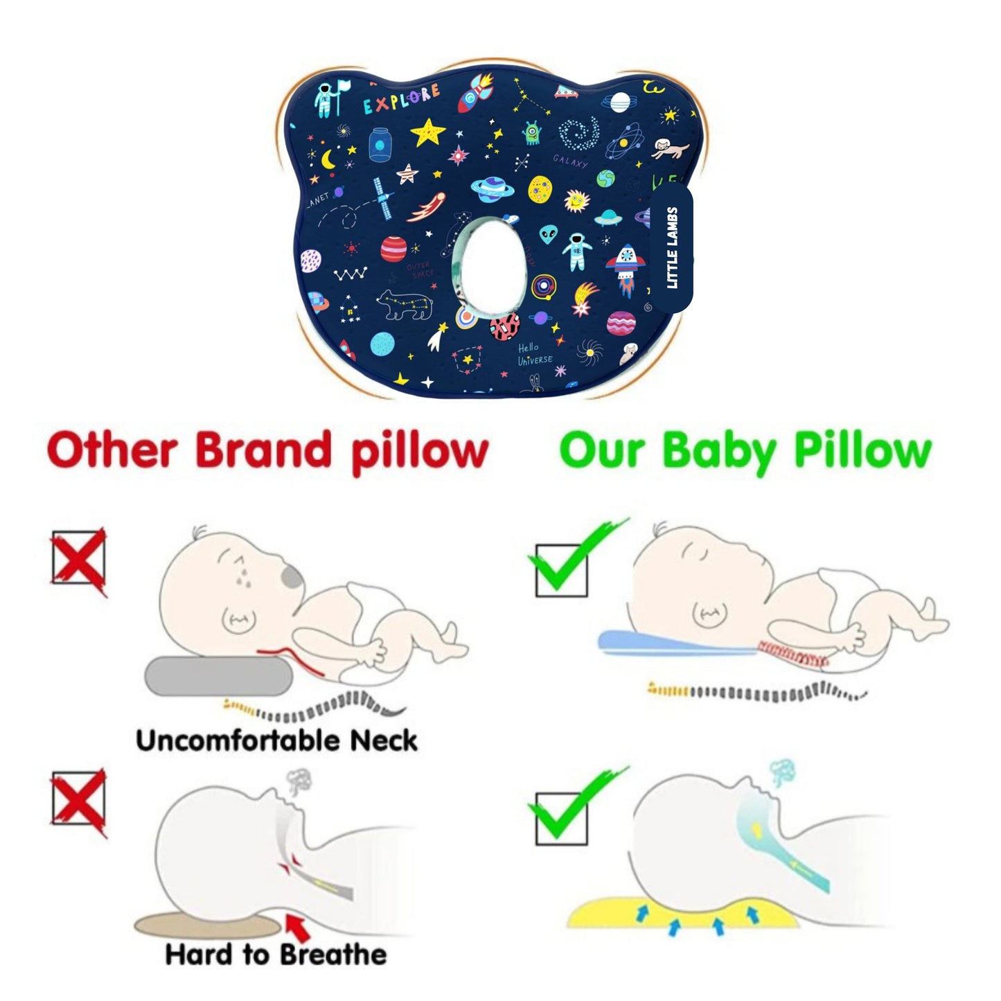 Navy Blue Space Explore Memory Foam Cotton Baby Pillow